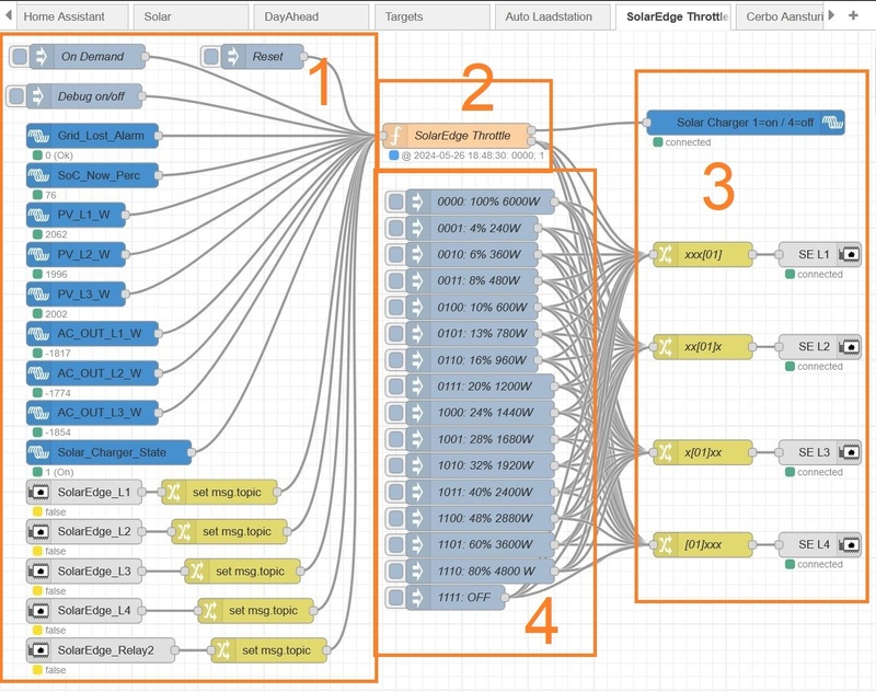 Afbeeldingslocatie: https://tweakers.net/i/hm2RPxqC0tWQQ5RBUMfzTgi-5fU=/800x/filters:strip_icc():strip_exif()/f/image/NEvkSWM1eUbTZaUKW6wsArzn.jpg?f=fotoalbum_large