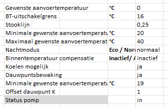 Afbeeldingslocatie: https://tweakers.net/i/hmOlAvs3PycY6qzeP2ZU4VD7tn4=/fit-in/4000x4000/filters:no_upscale():strip_exif()/f/image/blk3nHTitvBfVUSLEaAtEld1.png?f=user_large