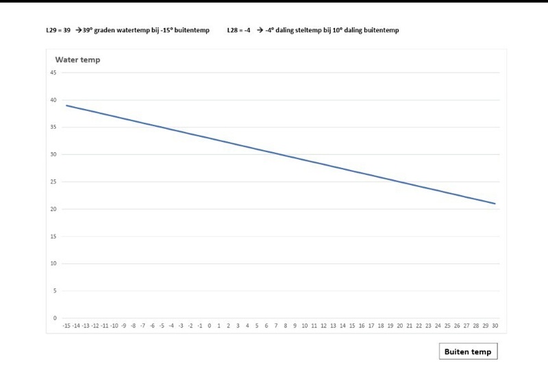 Afbeeldingslocatie: https://tweakers.net/i/hmh2ek-hefemlBbtGJ18geUNDuE=/800x/filters:strip_icc():strip_exif()/f/image/05LxOVUPWBjQz9Gbh7yfJ512.jpg?f=fotoalbum_large