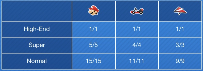 Afbeeldingslocatie: https://tweakers.net/i/hncEnox6OdRBlyoI1tZeX1tc3Kc=/full-fit-in/4920x3264/filters:max_bytes(3145728):no_upscale():strip_icc():fill(white):strip_exif()/f/image/lcJwCgnRWbOleIj9A3F3Q21R.jpg?f=user_large