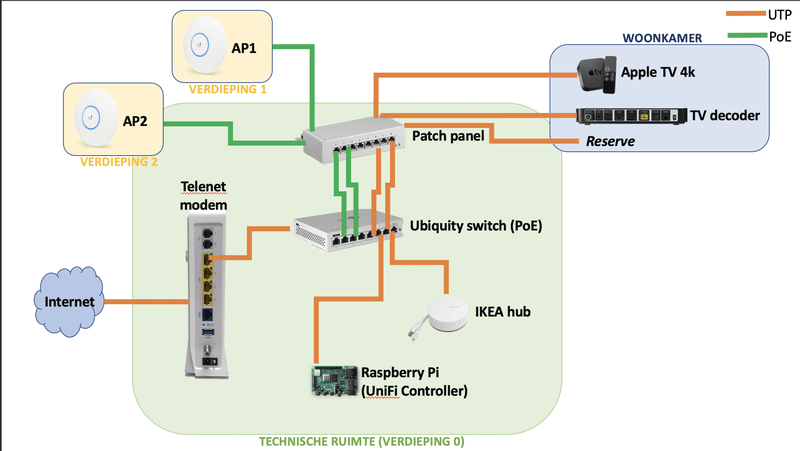 Afbeeldingslocatie: https://tweakers.net/i/ho7IEl2Cc8RaIdRE68y2Zbv8NJs=/800x/filters:strip_exif()/f/image/dFCm4eclmINazgARKqlH8AsE.png?f=fotoalbum_large