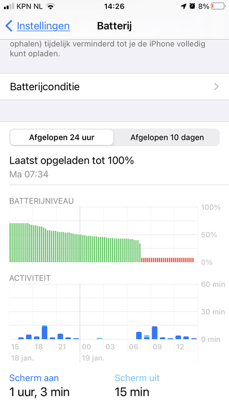 Afbeeldingslocatie: https://tweakers.net/i/hoCSJdUWhrtwsYJivZxZoWO81WU=/x800/filters:strip_exif()/f/image/bQZZV8z5SH9KUYALNpf7P6dn.png?f=fotoalbum_large