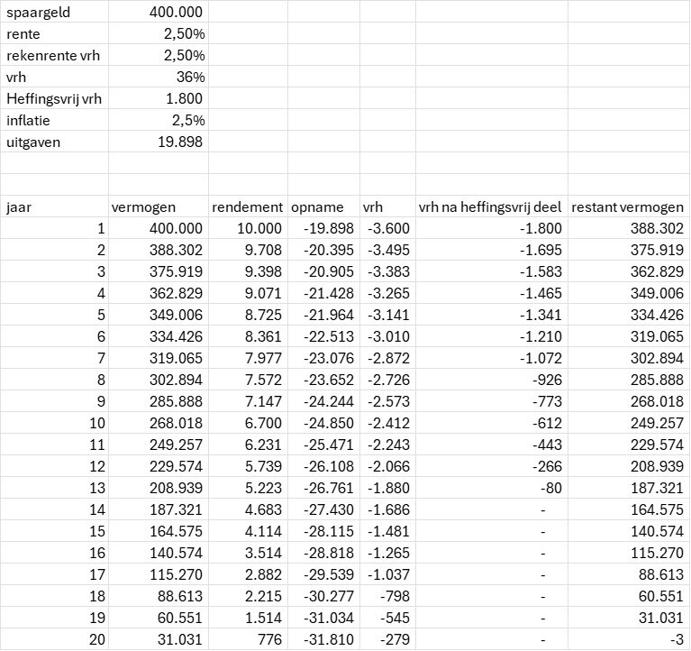 Afbeeldingslocatie: https://tweakers.net/i/hoogl7gOlP_AY8kpLzbToMdEHoM=/fit-in/4920x3264/filters:max_bytes(3145728):no_upscale():strip_icc():strip_exif()/f/image/E5GxNYD8OnccX6wzazdmMB5K.jpg?f=user_large