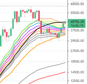 Afbeeldingslocatie: https://tweakers.net/i/hp6IRgaMmDe7P9nia5JgZA5JcEY=/full-fit-in/4000x4000/filters:no_upscale():fill(white):strip_exif()/f/image/H9iXtAXlYXzotGXJZjlF4fhU.png?f=user_large