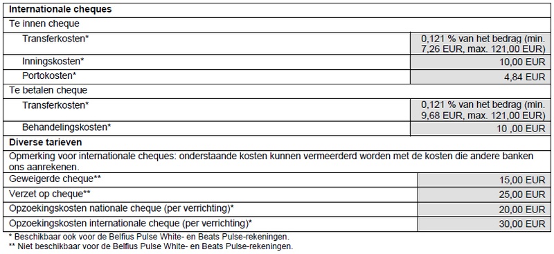 Afbeeldingslocatie: https://tweakers.net/i/hpAwx96Pd2Okfrtz9Izs3WjnA7g=/800x/filters:strip_icc():strip_exif()/f/image/peas3SvMCG8IUhi2TwzCNytV.jpg?f=fotoalbum_large