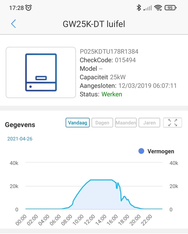 Afbeeldingslocatie: https://tweakers.net/i/hpMhcH_70_XSotGxbNAV_QMVJkg=/x800/filters:strip_icc():strip_exif()/f/image/nkIdNEwSZRQSNVs38nqVTg3q.jpg?f=fotoalbum_large