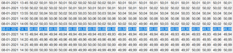 Afbeeldingslocatie: https://tweakers.net/i/hpeIl99GoDzQgokdv-1NCeD7Dj0=/800x/filters:strip_exif()/f/image/czbINEA9I7zDcvcVwqTJWjf9.png?f=fotoalbum_large