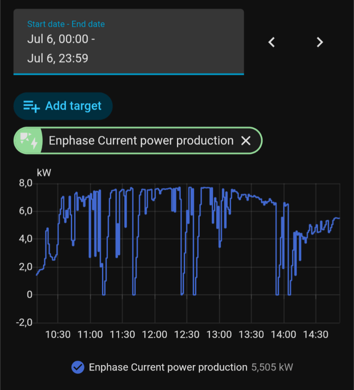 Afbeeldingslocatie: https://tweakers.net/i/hpo8Vq2r8Za6OPGcyAtXncByjJg=/x800/filters:strip_exif()/f/image/dTYtId1Etnd3nVkY6MFIkF7M.png?f=fotoalbum_large