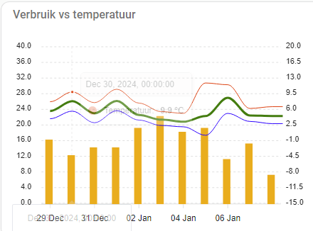 Afbeeldingslocatie: https://tweakers.net/i/hptXLAYWPV-M182SijbfWq639u4=/fit-in/4000x4000/filters:no_upscale():strip_exif()/f/image/H7uEBYBbUs0VL2ltoTg0G5xi.png?f=user_large