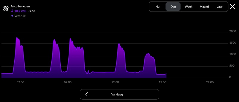 Afbeeldingslocatie: https://tweakers.net/i/hpuY3wCnxD910lVGUY4RtQ8hr_k=/800x/filters:strip_icc():strip_exif()/f/image/cRI1tQRW2qg9XtuTCaBTfQ36.jpg?f=fotoalbum_large