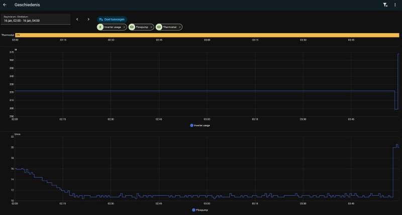 Afbeeldingslocatie: https://tweakers.net/i/hqLhIPHIlEpank_2xc4E6odoG_Y=/800x/filters:strip_icc():strip_exif()/f/image/QQU4BRvqJCVdICmbLCuTD71k.jpg?f=fotoalbum_large