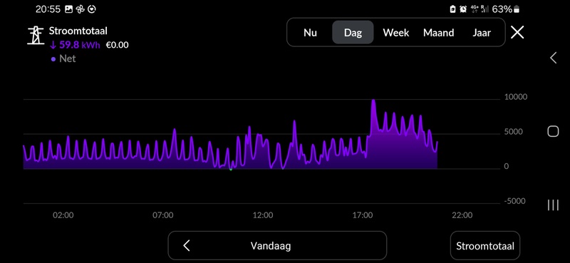 Afbeeldingslocatie: https://tweakers.net/i/hqWd5GbSpu8FeL8YPouQCFY1ugE=/800x/filters:strip_icc():strip_exif()/f/image/pdnjwwGnPpo46YWHioHIYNhm.jpg?f=fotoalbum_large