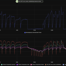 Afbeeldingslocatie: https://tweakers.net/i/hqgzxpkyyP4rMZwrSct-Vq7R5pM=/232x232/filters:strip_exif()/f/image/SEhJKNbqgBGQ8CqYAAjN849x.png?f=fotoalbum_tile