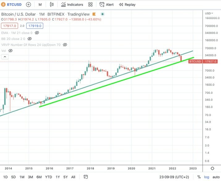 Afbeeldingslocatie: https://tweakers.net/i/hqkJhMJHRVxcGeAuSC_olP30_5Y=/full-fit-in/4920x3264/filters:max_bytes(3145728):no_upscale():strip_icc():fill(white):strip_exif()/f/image/SvqyguVbPDjmlBajLLKgSaRF.jpg?f=user_large