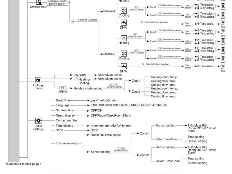 Afbeeldingslocatie: https://tweakers.net/i/hqw3GmFL_QRIjnsihM1TcgZkdQg=/800x/filters:strip_exif()/f/image/nRkO7KXofKzNjZLpp2BR2LBh.png?f=fotoalbum_large