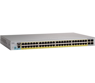 Cisco 2960-L