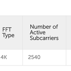 Afbeeldingslocatie: https://tweakers.net/i/hrTKHnr9DrS6ab5kqPIp9B02f6c=/232x232/filters:strip_exif()/f/image/hu7PmX9mBlHSwLUBnasR7TSH.png?f=fotoalbum_tile