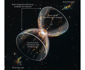 Hubble Southern Crab