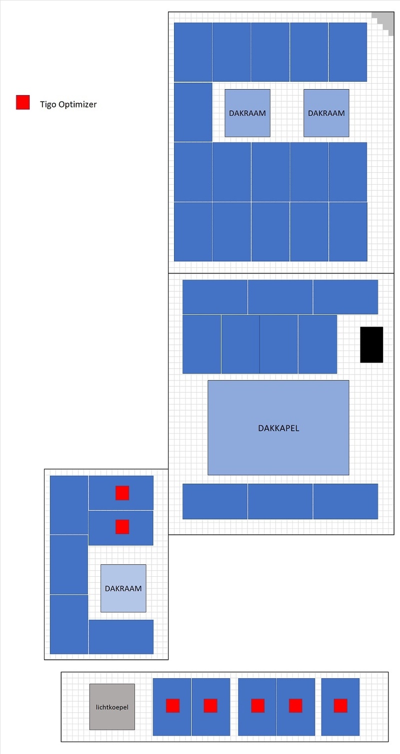 Afbeeldingslocatie: https://tweakers.net/i/hsOFddJ8WFFPiMOut9Ix_NLpd7g=/800x/filters:strip_icc():strip_exif()/f/image/mDPsW4OEsWWpiyiSQjatpX4b.jpg?f=fotoalbum_large