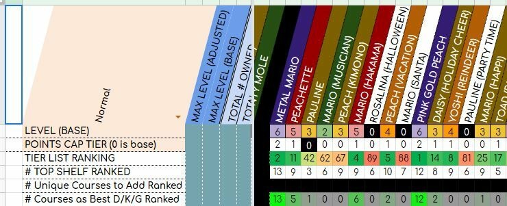Afbeeldingslocatie: https://tweakers.net/i/ht8PGICukgyv_gu7WSmUljOqPzk=/full-fit-in/4920x3264/filters:max_bytes(3145728):no_upscale():strip_icc():fill(white):strip_exif()/f/image/h10OQqc4xtg3gl4R9DhAWqC4.jpg?f=user_large