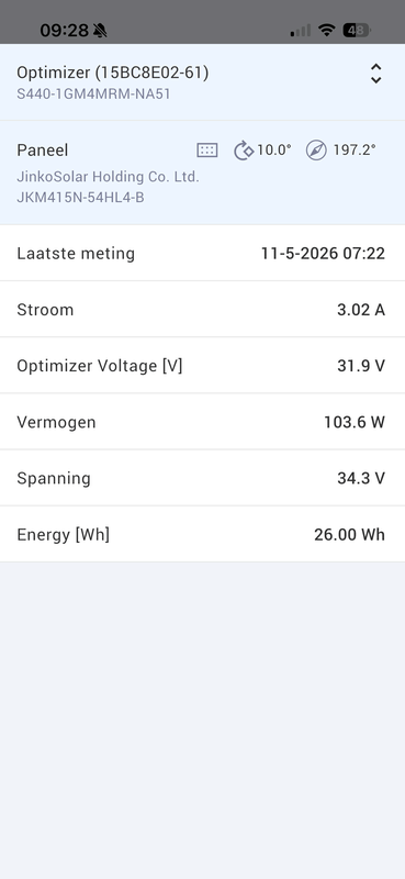 Afbeeldingslocatie: https://tweakers.net/i/ht9qzWi8TarkVD6CBIqgiy8G6Tk=/x800/filters:strip_exif()/f/image/h15nGSlmSnRwTgXeowYOb583.png?f=fotoalbum_large