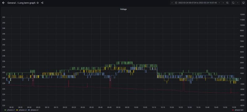 Afbeeldingslocatie: https://tweakers.net/i/htCZhz4lpXdVAQiUzorJAK3LmSU=/800x/filters:strip_exif()/f/image/kO8zI2X1DMkByNqGihv4zbE1.png?f=fotoalbum_large