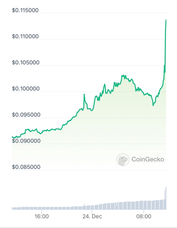 Afbeeldingslocatie: https://tweakers.net/i/hu4TqCkQl5B-JpIfYT7rmD4OJv8=/x800/filters:strip_icc():strip_exif()/f/image/6LrmXAZMAqcM4ObAZfLXsRAo.jpg?f=fotoalbum_large