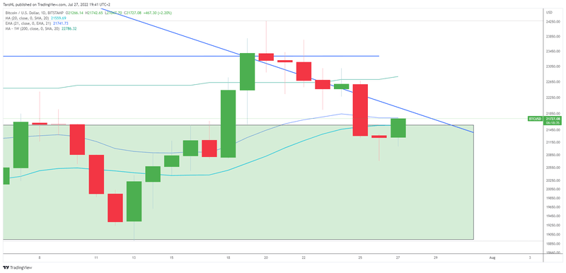 Afbeeldingslocatie: https://tweakers.net/i/huEzGR1ukZBN4gN4Sjd82xmj-WA=/800x/filters:strip_exif()/f/image/XU7p6K4dUSOp0W264yCA4bIG.png?f=fotoalbum_large