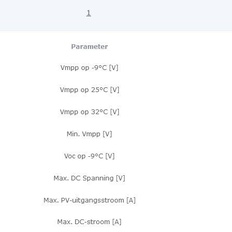 Afbeeldingslocatie: https://tweakers.net/i/huxhpLOFW5rAf9cE13UF1gQmoHQ=/232x232/filters:strip_icc():strip_exif()/f/image/KpXwsRTu5nuc51m1ecJZRSZE.jpg?f=fotoalbum_tile