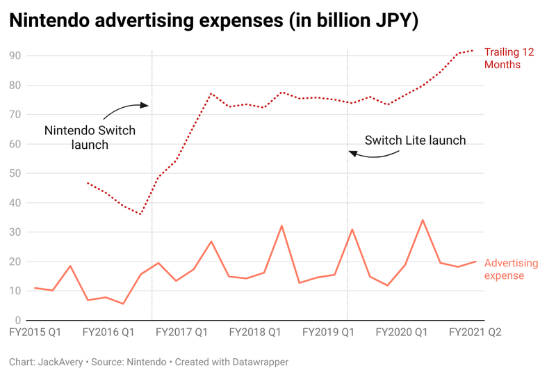 Afbeeldingslocatie: https://tweakers.net/i/hvz_wKtxuhMJHCZ-Vc9ttp84w3E=/800x/filters:strip_exif()/f/image/GAjiG9aPWvfNtRtSIREGFCer.png?f=fotoalbum_large