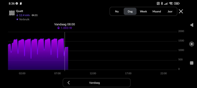 Afbeeldingslocatie: https://tweakers.net/i/hw6Uka3cRZXEkfNPd57WCTEBdXU=/800x/filters:strip_icc():strip_exif()/f/image/Yatl7MRCP3mp1nn2bUdowSu7.jpg?f=fotoalbum_large