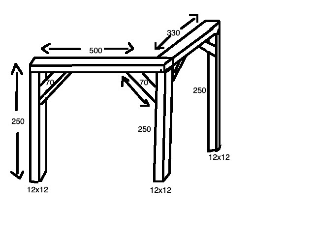 Afbeeldingslocatie: https://tweakers.net/i/hwE4VNe0m_8FSfMw_1tG8lsJaiI=/full-fit-in/4920x3264/filters:max_bytes(3145728):no_upscale():strip_icc():fill(white):strip_exif()/f/image/TblcH85h0Ar6MBBW2ozlFe4q.jpg?f=user_large