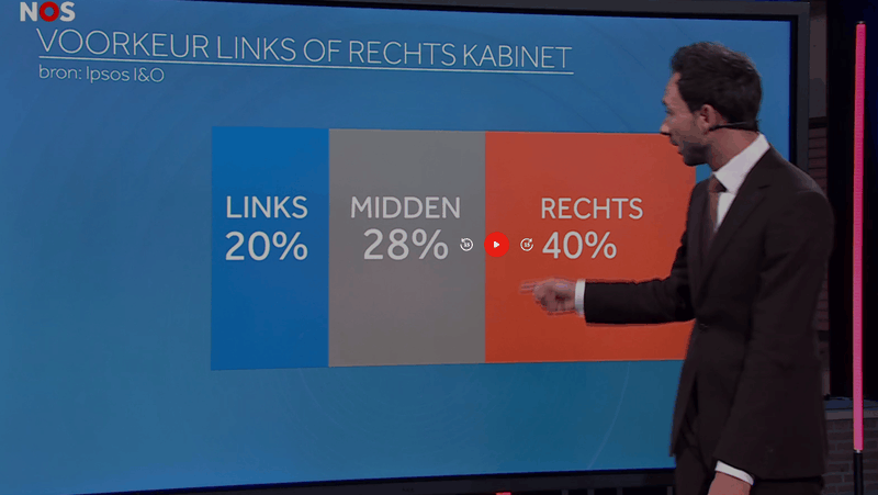 Afbeeldingslocatie: https://tweakers.net/i/hwlc9PjHN_Q2vRdpE-ebeWPyNys=/800x/filters:strip_exif()/f/image/Gj2qAj563d2mIdabLf9NF3lQ.png?f=fotoalbum_large