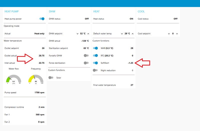 Afbeeldingslocatie: https://tweakers.net/i/hwmc2LV9j7kYTBbXz7sDqYtETv4=/800x/filters:strip_exif()/f/image/9ouJ2pKnBlTPAYOa1VPwfsYD.png?f=fotoalbum_large