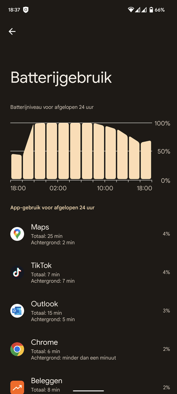 Afbeeldingslocatie: https://tweakers.net/i/hwpJaEMt2BiIAkv1NZBXhOinwcg=/x800/filters:strip_exif()/f/image/UtSLD4X7PZWjmZzPptjAXhAe.png?f=fotoalbum_large