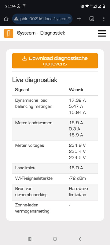 Afbeeldingslocatie: https://tweakers.net/i/hwqj5wELCsZ7Pe7kiDXhs2B8YTs=/x800/filters:strip_exif()/f/image/Mfil2i8Uxne6ADnQTqSPJCJd.png?f=fotoalbum_large