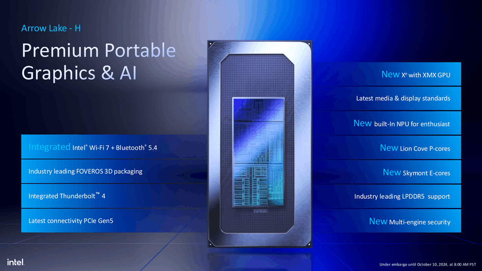 Intel Core Ultra 200 Arrow Lake-H