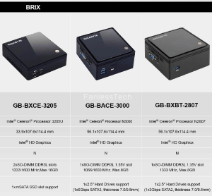 Fanlesstech Brix GB-BXBT-3000 documentatie klein