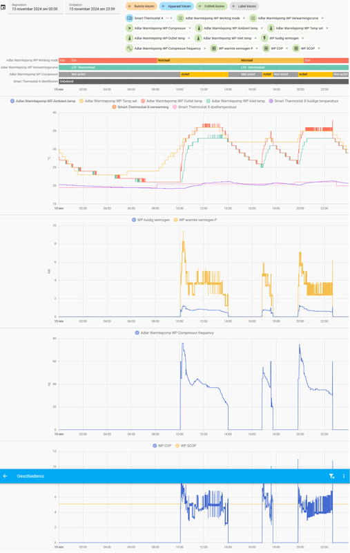 Afbeeldingslocatie: https://tweakers.net/i/hxXgDlLoPaEnWCNghfTeEA5qa3A=/x800/filters:strip_exif()/f/image/Nxyf17hqbwypN37thI0HrVTu.png?f=fotoalbum_large