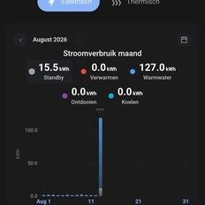 Afbeeldingslocatie: https://tweakers.net/i/hxeDXupOAv_aCt0COL1EbqaeT04=/232x232/filters:strip_icc():strip_exif()/f/image/voABJCdtH96o6s9MshuAvXcq.jpg?f=fotoalbum_tile