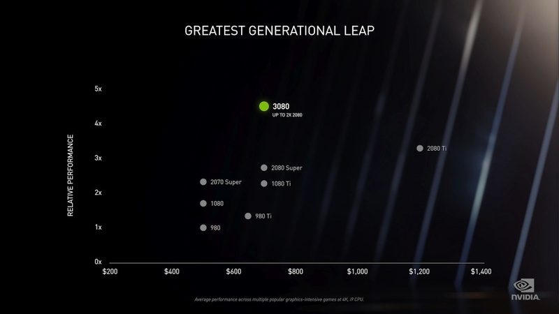 Afbeeldingslocatie: https://tweakers.net/i/hxs7Kf1GltcgixmwPHNPu_8JhBg=/800x/filters:strip_icc():strip_exif()/f/image/StGiaYDWPvMpU5lcVi3ESzda.jpg?f=fotoalbum_large