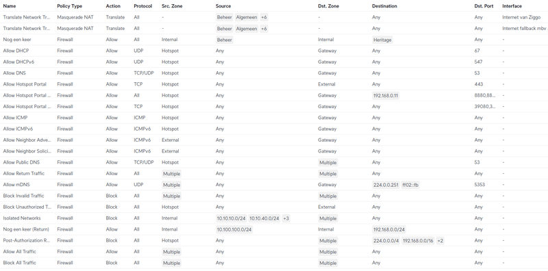 Afbeeldingslocatie: https://tweakers.net/i/hyDn5zq04Y0-JKbEqZMGrNd4cu0=/800x/filters:strip_exif()/f/image/upHOFmv03BFKZRLl0qMYXz0b.png?f=fotoalbum_large