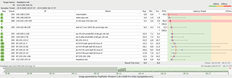 Afbeeldingslocatie: https://tweakers.net/i/hyY6RsjS3fZWhuL2gGDQn-B5rYc=/800x/filters:strip_exif()/f/image/K5vYHLp90kUBICBF0qh3EQqF.png?f=fotoalbum_large