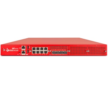 Watchguard WG561643