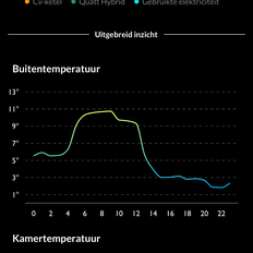 Afbeeldingslocatie: https://tweakers.net/i/hytA5Zfvwyee7b9sC347CIANI4M=/232x232/filters:strip_exif()/f/image/ehF5akfyAJvBYXTL7nkTGzKU.png?f=fotoalbum_tile