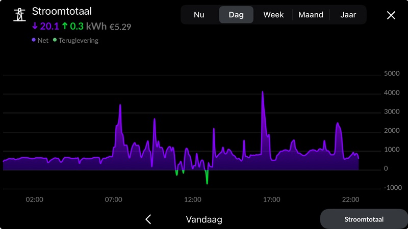 Afbeeldingslocatie: https://tweakers.net/i/hz4p1wJcNP7o3cQasgt_iGPcY2E=/800x/filters:strip_icc():strip_exif()/f/image/S5APPlYEKDOCILSTYySOJXf2.jpg?f=fotoalbum_large