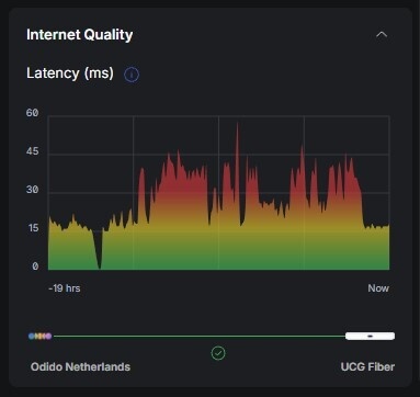 Afbeeldingslocatie: https://tweakers.net/i/hz5AujRChRU5ClJJ5dIzPG3gKD8=/fit-in/4920x3264/filters:max_bytes(3145728):no_upscale():strip_icc():strip_exif()/f/image/KqAr4zlrGSXXpQDCjIxiv2dX.jpg?f=user_large