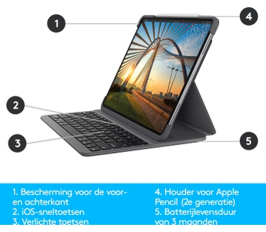 Logitech Slim Folio Pro