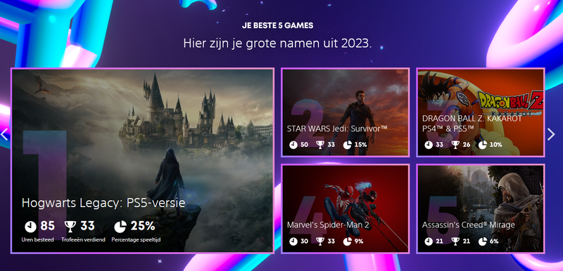 Afbeeldingslocatie: https://tweakers.net/i/hzidlcxv1u6XLKY1RD3fKyLELOg=/800x/filters:strip_exif()/f/image/Kx2evi8tbeyBeXpDdmK70bKO.png?f=fotoalbum_large