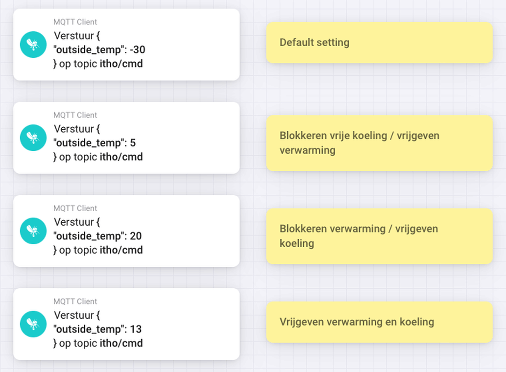 Afbeeldingslocatie: https://tweakers.net/i/hzjJv-BpJtibkWtXJOf_m7uTtns=/full-fit-in/4000x4000/filters:no_upscale():fill(white):strip_exif()/f/image/Q36CskgdxcfhPaWu8varj0XS.png?f=user_large